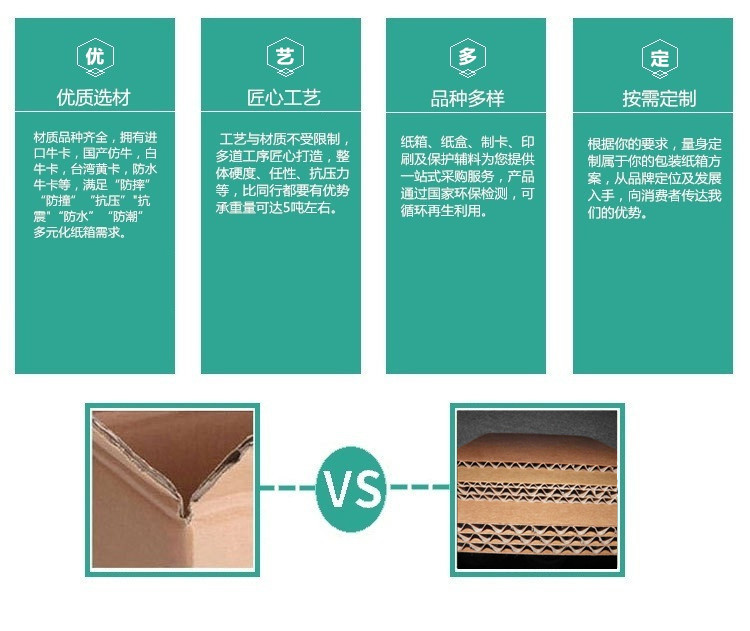 無錫天地蓋紙箱廠 無錫天地蓋紙箱廠